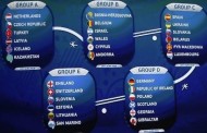 Éliminatoires Euro 2016 - Résumé de la 9ème et avant dernière journée des qualifications